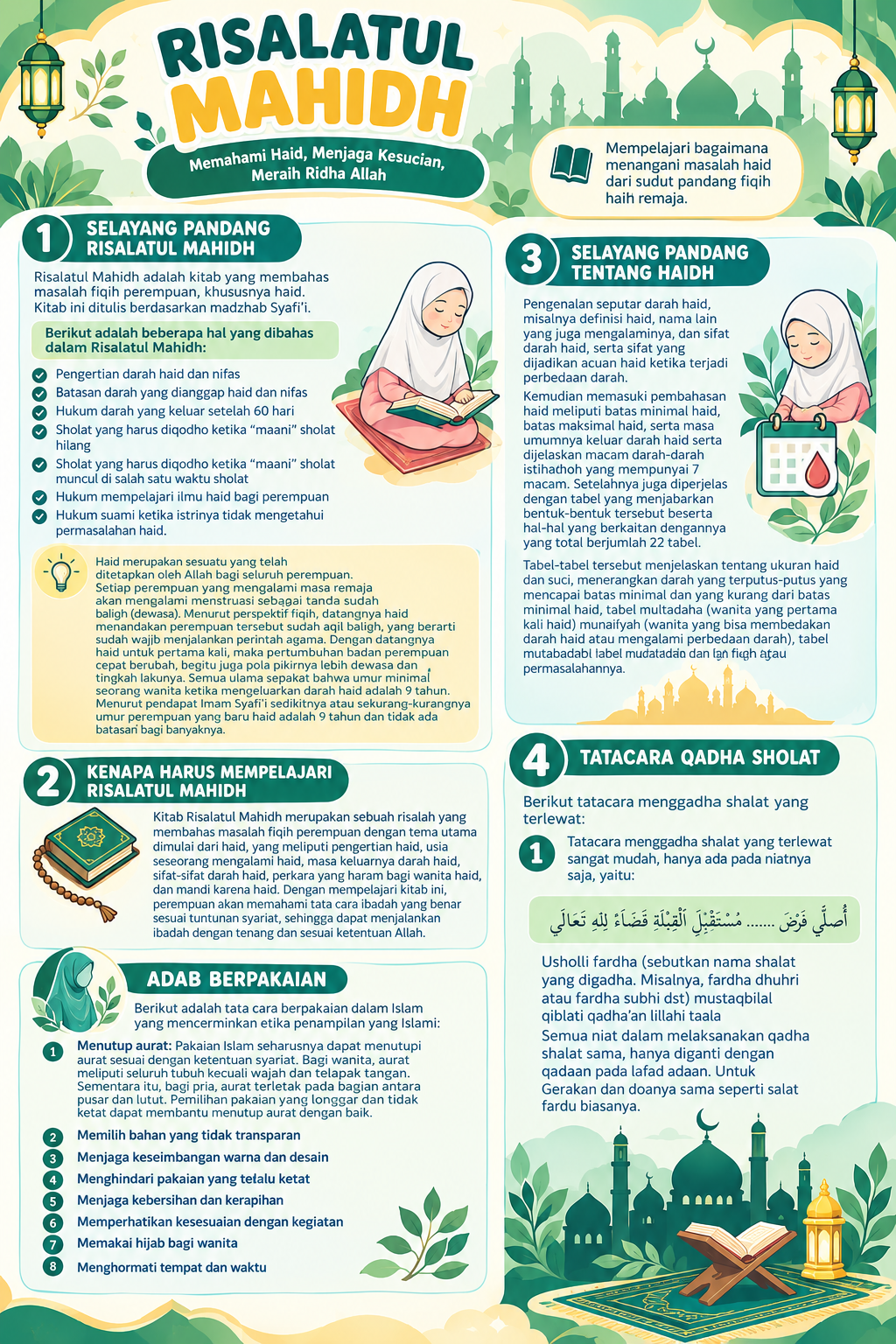 Rangkuman Risalatul Mahidh